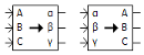 Clark:Inverse Clark Transform.png (4 KB)